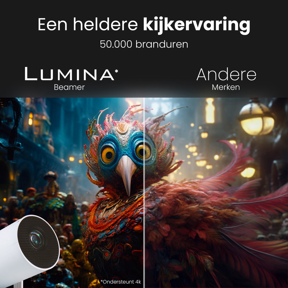 Novabeam® Pro Mini Beamer 2025 – Smart Projector met 4K-ondersteuning – Voor iOS & Android - Android 14 - WiFi 6 & Bluetooth 5.4 – Thuisbioscoop – Wit