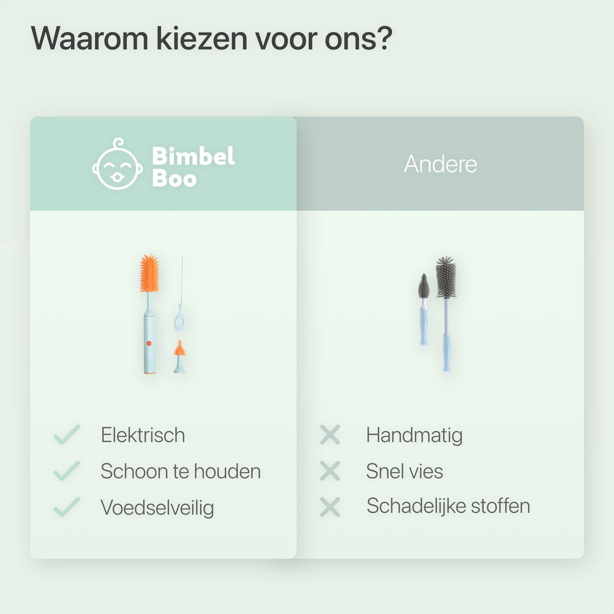 BimbelBoo® – Diepgaande reiniging, elke keer